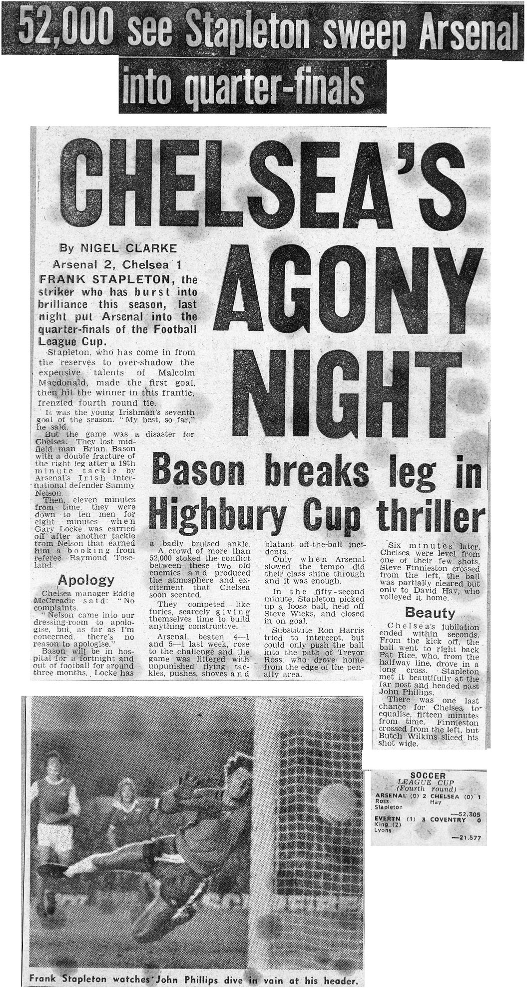 Match Results for season 1976 - 1977